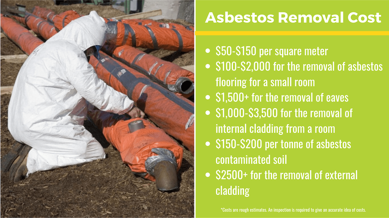 asbestos removal price list