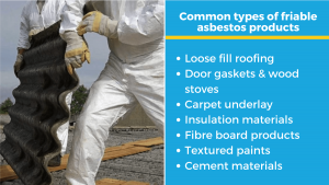 common types of friable asbestos