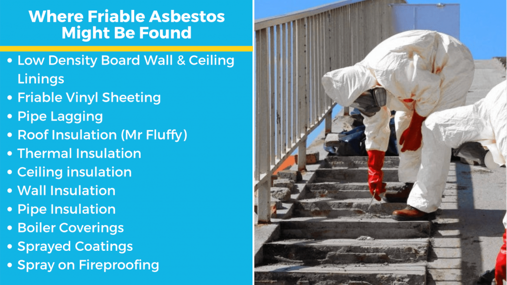 examples of friable asbestos materials