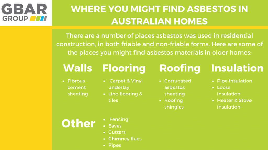where asbestos was used in the home