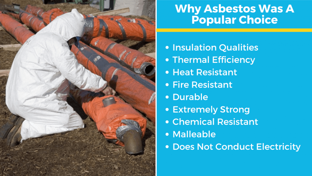 How Does Asbestos Removal Work?