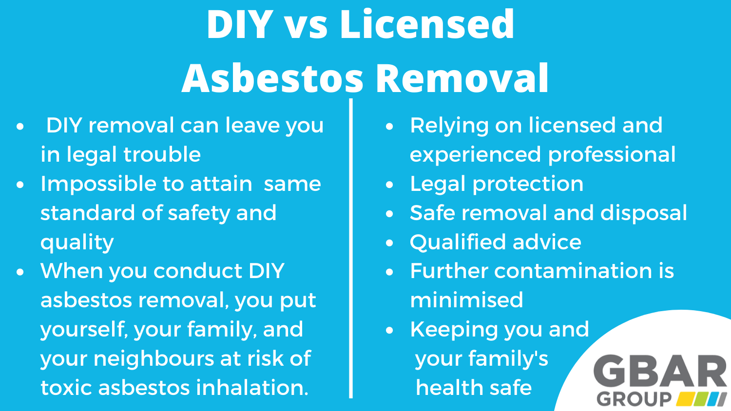 Asbestos Shingle Removal Cost 2020 GBAR Group